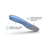 Plantare e soletta antipronazione media per scarpe da calcio