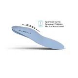 Plantare e soletta antipronazione media per scarpe da calcio